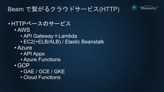 • HTTPベースのサービス
• AWS
• API Gateway＋Lambda
• EC2(+ELB/ALB) / Elastic Beanstalk
• Azure
• API Apps
• Azure Functions
• GCP
• GAE / GCE / GKE
• Cloud Functions
Beam で繋がるクラウドサービス(HTTP)
 