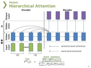 【文献紹介】Abstractive Text Summarization Using Sequence-to-Sequence RNNs ...