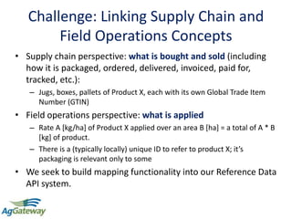 Challenge: Linking Supply Chain and
Field Operations Concepts
• Supply chain perspective: what is bought and sold (including
how it is packaged, ordered, delivered, invoiced, paid for,
tracked, etc.):
– Jugs, boxes, pallets of Product X, each with its own Global Trade Item
Number (GTIN)
• Field operations perspective: what is applied
– Rate A [kg/ha] of Product X applied over an area B [ha] = a total of A * B
[kg] of product.
– There is a (typically locally) unique ID to refer to product X; it’s
packaging is relevant only to some
• We seek to build mapping functionality into our Reference Data
API system.
 