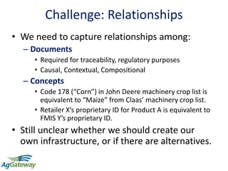 Challenge: Relationships
• We need to capture relationships among:
– Documents
• Required for traceability, regulatory purposes
• Causal, Contextual, Compositional
– Concepts
• Code 178 (“Corn”) in John Deere machinery crop list is
equivalent to “Maize” from Claas’ machinery crop list.
• Retailer X’s proprietary ID for Product A is equivalent to
FMIS Y’s proprietary ID.
• Still unclear whether we should create our
own infrastructure, or if there are alternatives.
 