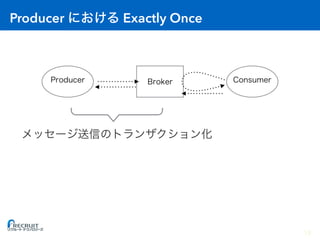 Producer Exactly Once
15
 