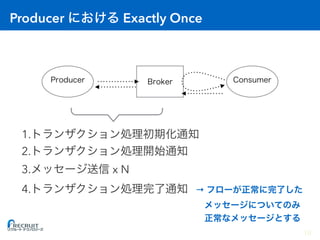 Producer Exactly Once
1.
2.
3. x N
4. →
16
 