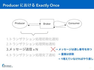 Producer Exactly Once
1.
2.
3. x N
4.
→
→
→ 1
17
 