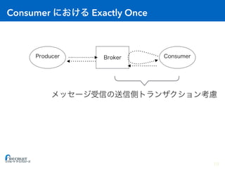 Consumer Exactly Once
19
 