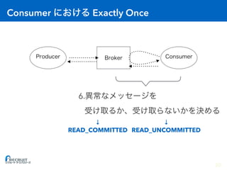 Consumer Exactly Once
6.  
↓
READ_COMMITTED
↓
READ_UNCOMMITTED
20
 