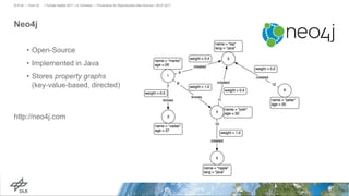 Neo4j
• Open-Source
• Implemented in Java
• Stores property graphs
(key-value-based, directed)
http://neo4j.com
> PyData Seattle 2017 > A. Schreiber • Provenance for Reproducible Data Science > 06.07.2017DLR.de • Chart 22
 
