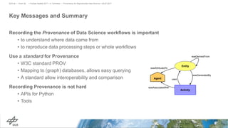 Key Messages and Summary
Recording the Provenance of Data Science workflows is important
• to understand where data came from
• to reproduce data processing steps or whole workflows
Use a standard for Provenance
• W3C standard PROV
• Mapping to (graph) databases, allows easy querying
• A standard allow interoperability and comparison
Recording Provenance is not hard
• APIs for Python
• Tools
> PyData Seattle 2017 > A. Schreiber • Provenance for Reproducible Data Science > 06.07.2017DLR.de • Chart 38
Activity
Entity
Agent
wasGeneratedBy
used
wasDerivedFrom
wasAttributedTo
wasAssociatedWith
 