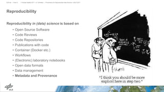 Reproducibility
Reproducibility in (data) science is based on
• Open Source Software
• Code Reviews
• Code Repositories
• Publications with code
• Container (Docker etc.)
• Workflows
• (Electronic) laboratory notebooks
• Open data formats
• Data management
• Metadata and Provenance
> PyData Seattle 2017 > A. Schreiber • Provenance for Reproducible Data Science > 06.07.2017DLR.de • Chart 5
 