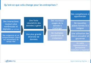 Illustration du programme
Data transformation
d’AccorHotels ?
3
 