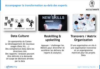 © 29
Prendre en compte les règles et la législation pour être en
conformité (1/2)
SECURE & MONITORE
Données
sensibles
Données
Personnelles
Données pseudonymisées
Données anonymes
Consentement requis spécifique
Loi sur la protection des données
Potentielle loi sur la protection
des données
Aucune Loi sur la protection des
données
 