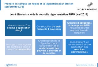 © 31
Définir les engagement des service relatifs au stockage, la mise à
disposition et à l’exploitation des data clients
SECURE & MONITORE
 