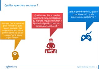 © 38
- www.softcomputing.com -
@softcomputing @softcomputing @softcomputing
Merci !
Des questions
contact@softcomputing.com – Tél. : +33 (0)1 73 00 55 00
 
