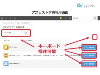 製品にアクセスする環境は多様
▌点字ディスプレイで
▌⾳声読み上げで
▌⾊反転モードで
▌拡⼤モードで
▌etc…
 