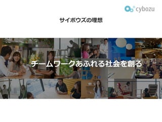 アクセシビリティ基準に基づいたコントラストの設定
3.33 : 1 10.98:1
 