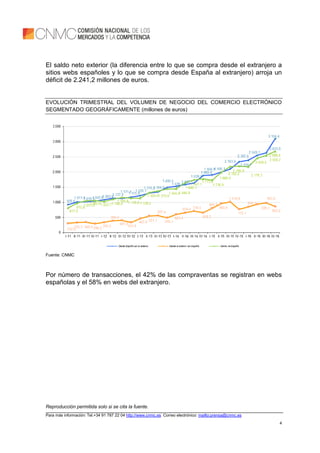 Reproducción permitida solo si se cita la fuente.
Para más información: Tel.+34 91 787 22 04 http://www.cnmc.es Correo electrónico: mailto:prensa@cnmc.es
4
El saldo neto exterior (la diferencia entre lo que se compra desde el extranjero a
sitios webs españoles y lo que se compra desde España al extranjero) arroja un
déficit de 2.241,2 millones de euros.
EVOLUCIÓN TRIMESTRAL DEL VOLUMEN DE NEGOCIO DEL COMERCIO ELECTRÓNICO
SEGMENTADO GEOGRÁFICAMENTE (millones de euros)
Fuente: CNMC
Por número de transacciones, el 42% de las compraventas se registran en webs
españolas y el 58% en webs del extranjero.
 