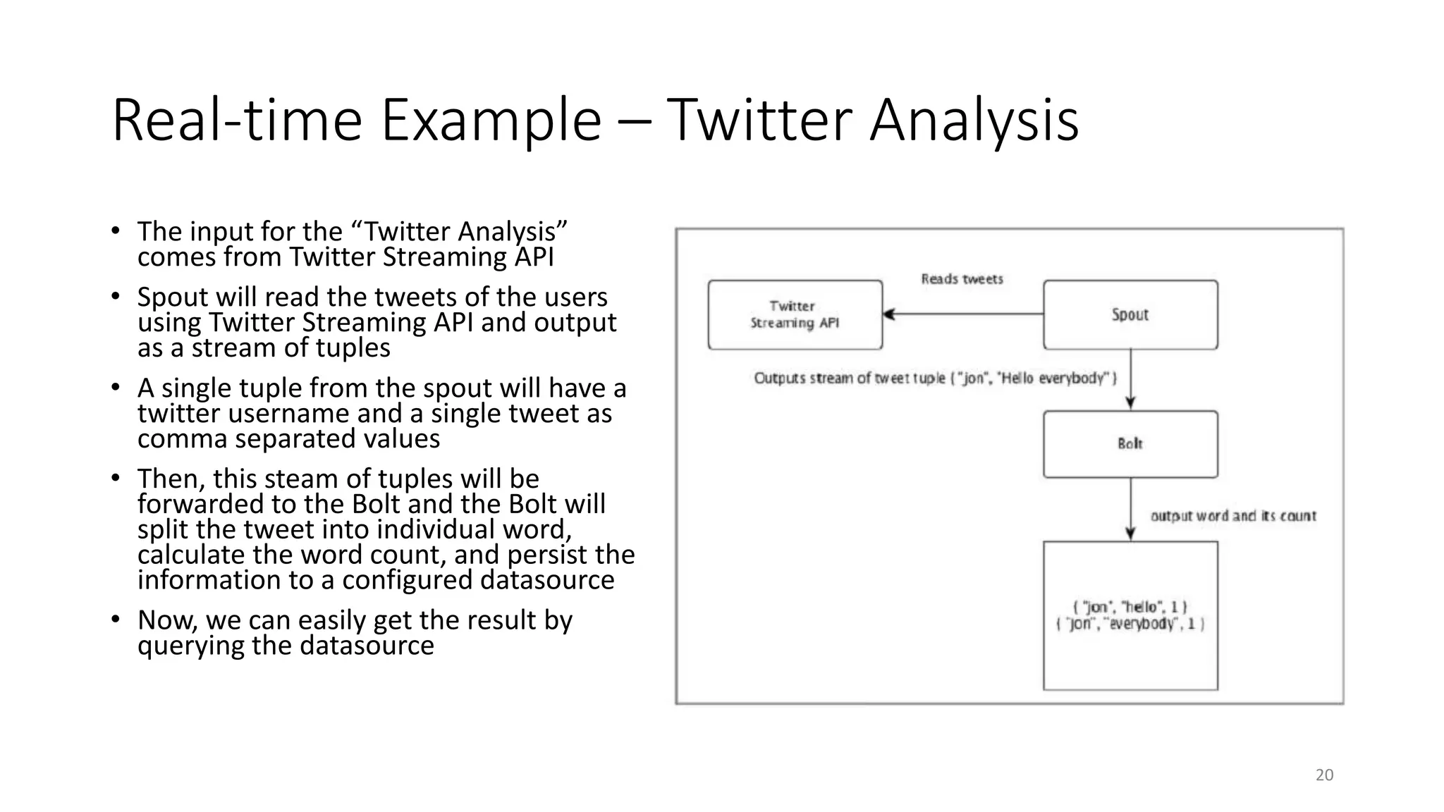 Real-time Example – Twitter Analysis
• The input for the “Twitter Analysis”
comes from Twitter Streaming API
• Spout will read the tweets of the users
using Twitter Streaming API and output
as a stream of tuples
• A single tuple from the spout will have a
twitter username and a single tweet as
comma separated values
• Then, this steam of tuples will be
forwarded to the Bolt and the Bolt will
split the tweet into individual word,
calculate the word count, and persist the
information to a configured datasource
• Now, we can easily get the result by
querying the datasource
20
 