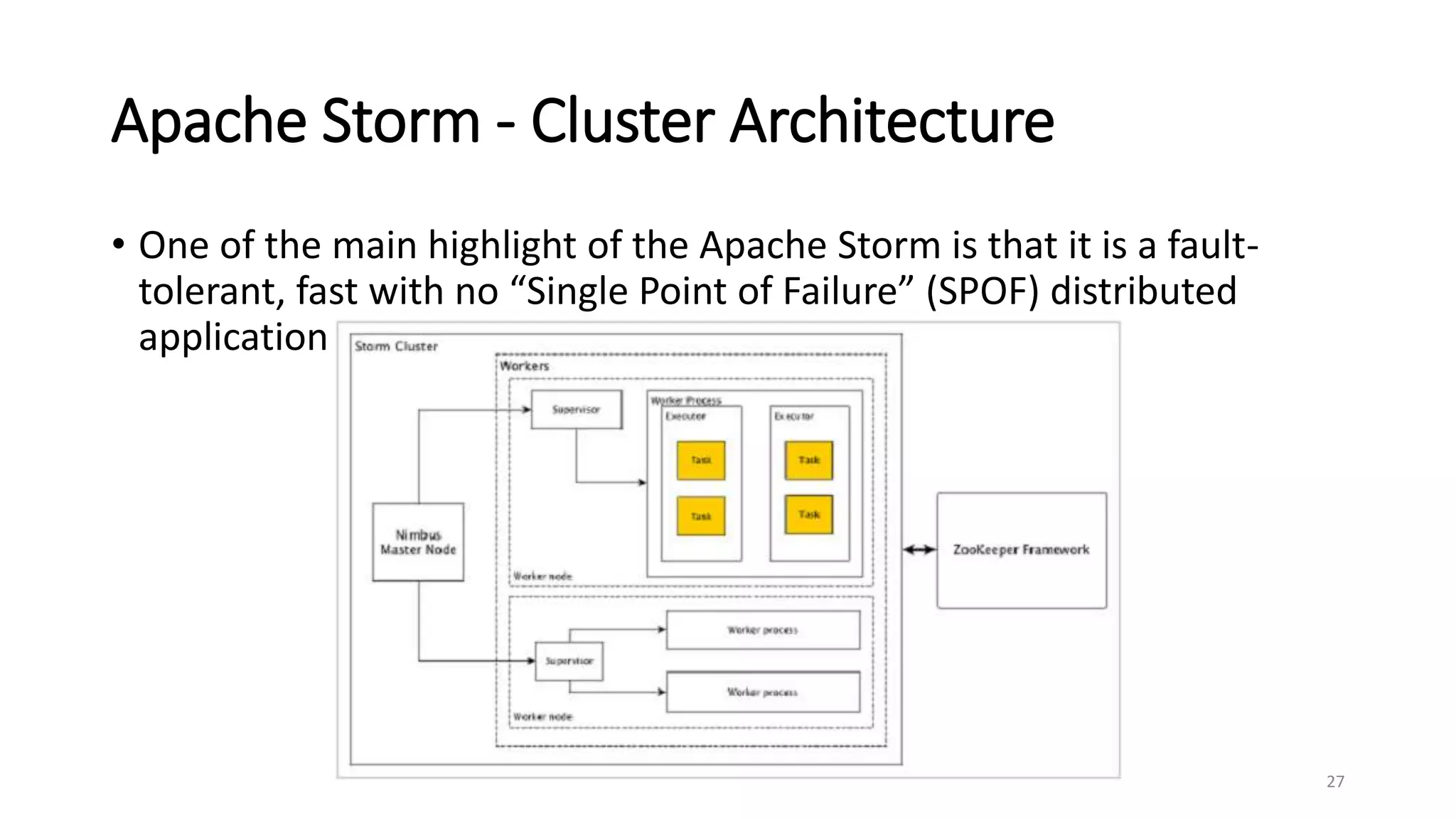 Apache Storm - Cluster Architecture
• One of the main highlight of the Apache Storm is that it is a fault-
tolerant, fast with no “Single Point of Failure” (SPOF) distributed
application
27
 