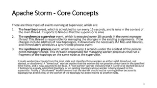 Apache Storm - Core Concepts
There are three types of events running at Supervisor, which are:
1. The heartbeat event, which is scheduled to run every 15 seconds, and is runs in the context of
the main thread. It reports to Nimbus that the supervisor is alive
2. The synchronize supervisor event, which is executed every 10 seconds in the event manager
thread. This thread is responsible for managing the changes in the existing assignments. If the
changes include addition of new topologies, it downloads the necessary JAR files and libraries,
and immediately schedules a synchronize process event
3. The synchronize process event, which runs every 3 seconds under the context of the process
event manager thread. This thread is responsible for managing worker processes that run a
fragment of the topology on the same node as the supervisor.
It reads worker heartbeats from the local state and classifies those workers as either valid, timed out, not
started, or disallowed. A “timed out” worker implies that the worker did not provide a heartbeat in the specified
time frame, and is now assumed to be dead. A “not started” worker indicates that it is yet to be started because
it belongs to a newly submitted topology, or an existing topology whose worker is being moved to this
supervisor. Finally, a “disallowed” worker means that the worker should not be running either because its
topology has been killed, or the worker of the topology has been moved to another node.
14
 
