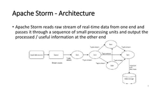 Apache Storm - Architecture
• Apache Storm reads raw stream of real-time data from one end and
passes it through a sequence of small processing units and output the
processed / useful information at the other end
8
 