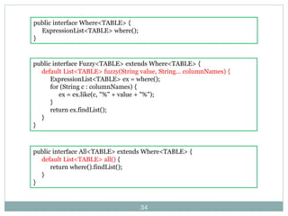 public interface Where<TABLE> {
ExpressionList<TABLE> where();
}
public interface Fuzzy<TABLE> extends Where<TABLE> {
default List<TABLE> fuzzy(String value, String... columnNames) {
ExpressionList<TABLE> ex = where();
for (String c : columnNames) {
ex = ex.like(c, "%" + value + "%");
}
return ex.findList();
}
}
public interface All<TABLE> extends Where<TABLE> {
default List<TABLE> all() {
return where().findList();
}
}
34
 
