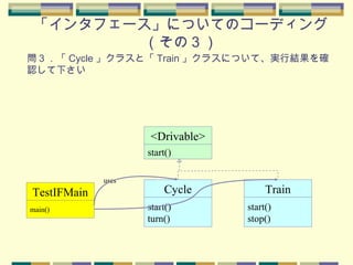 「インタフェース」についてのコーディング
（その３）
問３．「 Cycle 」クラスと「 Train 」クラスについて、実行結果を確
認して下さい
main()
TestIFMain
start()
turn()
Cycle
uses
start()
<Drivable>
start()
stop()
Train
 