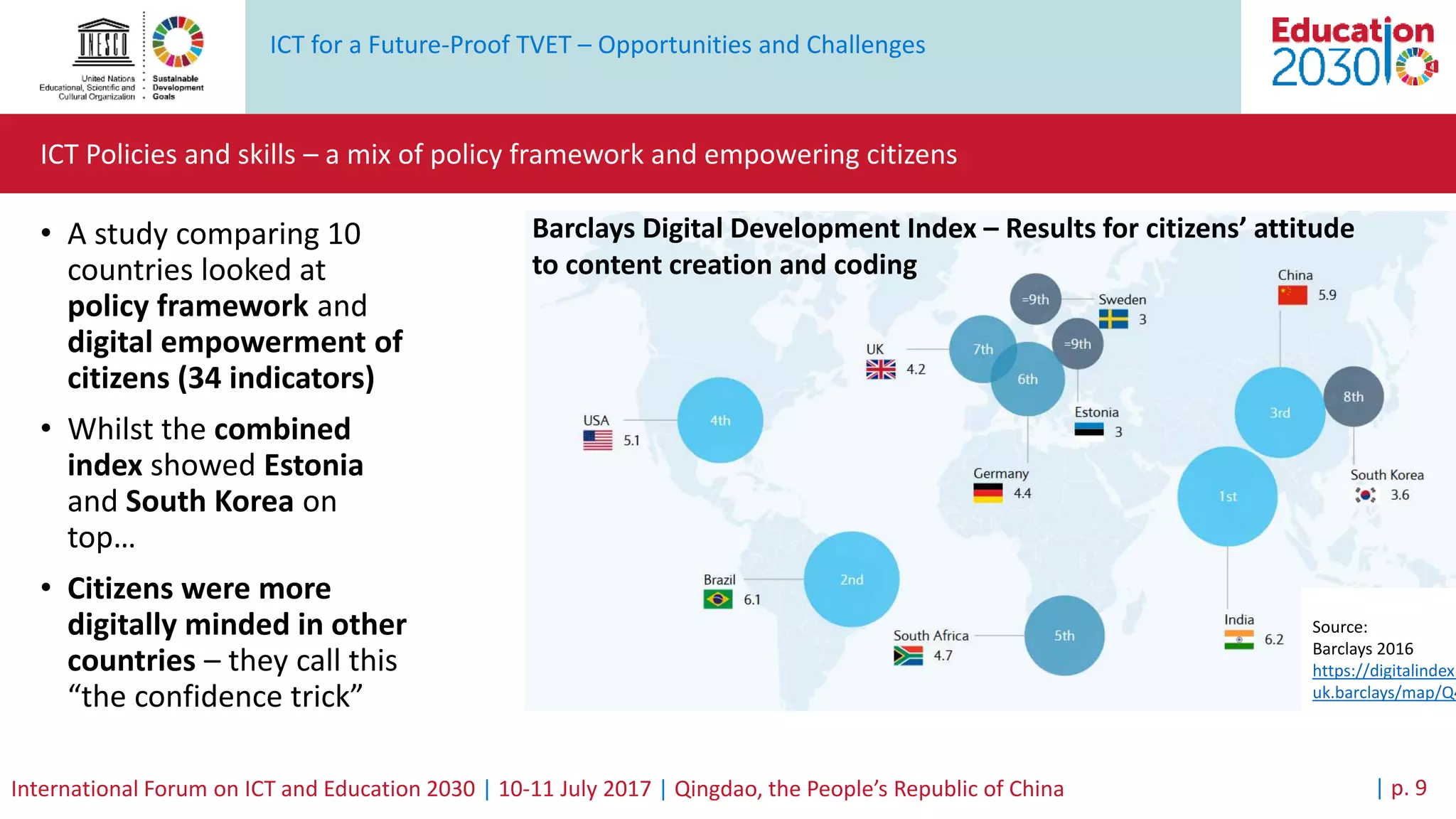 ICT for a Future-Proof TVET – Opportunities and Challenges
International Forum on ICT and Education 2030 | 10-11 July 2017 | Qingdao, the People’s Republic of China
ICT Policies and skills – a mix of policy framework and empowering citizens
| p. 9
• A study comparing 10
countries looked at
policy framework and
digital empowerment of
citizens (34 indicators)
• Whilst the combined
index showed Estonia
and South Korea on
top…
• Citizens were more
digitally minded in other
countries – they call this
“the confidence trick”
Source:
Barclays 2016
https://digitalindex.
uk.barclays/map/Q4
Barclays Digital Development Index – Results for citizens’ attitude
to content creation and coding
 