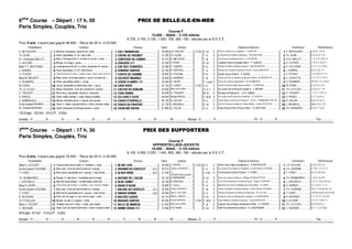 6ème
Course – Départ : 17 h. 00 PRIX DE BELLE-ILE-EN-MER
Paris Simples, Couplés, Trio
Course F
15.000. - Attelé. - 3.125 mètres.
6.750, 3.750, 2.100, 1.200, 750, 300, 150.- alloués par la S.E.C.F.
Pour 5 ans, n’ayant pas gagné 48.000. - Recul de 25 m. à 23.500.
Propriétaires Couleurs Chevaux Gains Jockeys Origines ♦ Eleveurs Entraîneurs Performances
D. BETHOUART .......................... Blanche, brassards, chevron et t. verts................................. 2;C==0=C08B...........................  20 600 CH. BOUTET .............. 3.125 H. al. 5 Fleuron Perrine et La Valette ♦ F. CAVEY .........................................................D. BETHOUART............................3. 4. D. 1. R. 0.
Th. ALINE................................ !Noire, épaulettes, m. et t. bleu-clair.....................................................!274A84345A4B=4H......................  21 300 TH. ALINE................... - F. b. 5 Le Big Boss et Pleidie du Boulay ♦ Paul MATIAS ..............................................!TH. ALINE ................................D. 0. 0. D. 7. 0.
Ec. Christophe MALLET..............Bleu-cl, écharpe noire, m. mi-bleu-cl, mi-noir, t. noire.................................2C4BB4342==44.................  22 310 R. METAYER.............. - F. al. 5 Ozio Royal et Noblesse d'Ize ♦ A. POTIER ........................................................CH.A. MALLET..............................3. 3. D. R. (16) D. D.
A. GUYARD ................................#Mi-gris, mi-rouge, t. grise.................................................................#2A02:4AÐÐ..................................... 22 320 S. RIVES ......................* - H. al. 5 Laetenter Diem et Kanaille Aldo ♦ F. DUBOUT................................ #A. GUYARD................................0. 8. 8. 0. (16) 9. 0.
Mme F.F. BERTRAND.................$Losangée jaune et noir, m. noires, brassards et t. jaunes............................$20?34BC4B=84A4B......................  22 380 F. JOSEPH.................. - H. b. 5 Paradis Cordiere et Gitane d'Orge ♦ Alain BLANDEAU................................ $A. COLLANGE ..............................0. 7. 2. 0. D. (16) 6.
J. DUBREIL................................ %Rose, épaulettes, m. et t. bleu-foncé................................. %24=3A4430A274..........................  22 760 N. GRETEAU ...............* - F. b. 5 Romero du Houlme et Gaelia du Pont ♦ Ecurie DARCHE ................................%J. DUBREIL................................6. D. 3. D. 7. 1.
O. POTIER................................ Chevronnée gris et rose, m. grises, brass. roses,t. écart. gris et ro.......................2DAC8B3427014.......................  22 820 S. POILANE ................ - H. b. 5 Quirky Jet et Onde ♦ E. BADEL.........................................................O. POTIER ................................3. 6. (16) 8. 9. 4. 3.
Mme M. MOUROT.......................'Bleue, brass. et écharpe jaunes, t. jaune, coutures bls................................'24;4A8C4DA84I.......................  23 400 A. BARRIER................ - F. al. 5 Oiseau de Feux et Sartene du Mouriez ♦ Mme M. MOUROT ...........................'A. CHAVATTE...............................0. D. 9. D. D. (16) 1.
S. PAUMARD...............................(Noire, épaulettes vertes, t. rouge. .......................................................(24A8B43ª08?4ÑÐ....................... 23 450 D. HEON ..................... - F. n.pan 5 Kenor de Cosse et Signorella ♦ M. PAUMARD ..................................................(S. PAUMARD................................6m 3m 0. 6. 8. (16) 8.
M. DONIO ................................ Jaune, épaulettes et étoile bleu-clair, t. jaune.................................20B7ADB7......................................  42 120 G. DONIO.................... 3.150 H. b. 5 Hand du Vivier et Nilda d'Amor ♦ Mme V. DUBOIS ................................ M. DONIO................................5. 2. 5. 0. 2. 4.
Th. LE FLOCH ............................. Bleue, brassards, Croix de Lorraine et t. jaunes.................................202CDB3D3=9=.....................  43 950 Mlle Chloé SABIN............* - H. b. f. 5 So Lovely Girl et Reine du Donjon ♦ C. BEDIER................................ TH. LE FLOCH..............................3. 4. D. 2. 7. 6.
D. TRAVERT................................!Bleu-foncé, épaulettes, étoile et t. blanches. ................................!234=8B....................................  44 490 D. TRAVERT............... - M. al. 5 Rocklyn et Riphyse ♦ J.CH. SIMON ..................................................!D. TRAVERT................................7. 2. 9. 3. (16) 9. 0.
S. PRIOUL ................................ Verte, étoile violette, t. verte, étoiles violettes.................................2;E4;H20C7............................  45 650 Florian PRIOUL.............. - F. al.br. 5 So Lovely Girl et Queen de Codiere ♦ TH. DEUIL .............................................S. PRIOUL................................3. 7. 7. 8. 4. 5.
S. DEMANUELE ..........................#Mauve, écharpe jaune, t. mauve, pois jaunes ................................#20273ªDAE8;;4.......................  46 140 D. VALLEE.................. - H. b. 5 Paris Haufor et Oslo du Pommeau ♦ S.A.R.L. NORMANDIE TROT ................#D. VALLEE ................................8. 9. 3. 2. D. 5.
Ecurie Jacques BRUNEAU................$Verte, m. vertes, coutures blches, t. blche, coutures vertes. .......................$2A02:3D5AD8C84A......................  47 700 J. BRUNEAU............... - H. al. 5 Let's Go Along et Jorade du Fruitier ♦ Mme Yvette HOUDOUIN ..........................$J. BRUNEAU................................Dm 0. 0. 5. 3. D.
Ec. Christian BOISNARD ..................%Verte, brassards et écharpe jaunes, t. verte.................................%20E0;8=B0270...........................  47 890 A. GILLES ................... - H. b. 5 Paisy Dream et Kim d'Ouxy ♦ Mme CH. MOTTIER................................%CH. BOISNARD ............................8. 9. 5. 1. 6. D.
133 Engts - 102 forf. - 9 N.D.P. - 6 Elim.
Arrivée : 1er ............... 2e ............... 3e ............... 4e ............... 5e ............... 6e ............... 7e ............... 8e ............... 9e ............... 10e ............... - Mutuel : G ............... P ............... ............... ............... - PJ : G ............... P ............... ............... ............... - Trio ...............
7ème
Course – Départ : 17 h. 30 PRIX DES SUPPORTERS
Paris Simples, Couplés, Trio
Course F
APPRENTIS-LADS-JOCKEYS
18.000. - Attelé. - 3.125 mètres.
8.100, 4.500, 2.520, 1.440, 900, 360, 180.- alloués par la S.E.C.F.
Pour 6 ans, n’ayant pas gagné 74.000. - Recul de 25 m. à 35.000.
Propriétaires Couleurs Chevaux Gains Jockeys Origines ♦ Eleveurs Entraîneurs Performances
Mme A. LECOURT ...................... Chevronnée vert et violet, m. violettes, t. verte.................................14H;E4.....................................  29 450 J. HOCDE.....................* 3.125 H. b. 6 Quirky Jet et Olga Hunaudieres ♦ A. BOUTEILLER................................ J.P. LECOURT..............................D. 8. 0. R. 5. 4.
Ecurie Gérard JOUENNE............!Bleu-clair, Croix de Saint-André et t. orange. ................................!107003D270C4;4C......... (E1)  29 510 Jérémy LEHERICEY .......* - F. b. 6 So Lovely Girl et Ingrid du Chatelet ♦ Ecurie Gérard JOUENNE ..........................!CH. JOUENNE..............................R. (16) 1. D. 0. D. 9.
F. FURET................................ Bleu-foncé, épaulettes et m. jaunes, t. bleu-foncé..............................1;02:B=1.............................. (E2)  31 350 J.L.
TROMPE-BAGUENARD.*
- H. noir 6 Full Account et Noire d'Ostal ♦ F. FURET...................................................F. FURET ................................D. 3. 3. R. D. 8.
Th. DESMARRES........................#Rouge, m. blanches, t. écartelée gris et rouge.................................#10H0A334;ª0D;=4.....................  32 130 D. BARANGER ............* - H. al. 6 Kenor de Cosse et Ojetva ♦ Philippe PLANQUETTE ................................ #TH. DESMARRES.........................1. 4. D. 4. 4. R.
J. CHEVREUX .............................$Bleu-fcé, épaul.beiges, t. cerclée beige et bleu-fcé.................................$1;D424C....................................  32 160 N. GRETEAU ...............* - F. b. 6 Ni Ho Ped d'Ombree et Komete d'Urzy ♦ Thierry FOURCART.............................$J. CHEVREUX...............................D. D. D. (16) 9. Dm Dm
Mme N. IZARD.............................%Chevronnée rge et violet, m. violettes, t. rge, coutures violettes. ...........................%107803ª06=................................  32 900 T. CALO ....................* - F. b. 6 Meaulnes du Corta et Noblesse de Larre ♦ Mme N. IZARD................................%G. HERNOT................................0. 6. (16) 0. 7. 7. 9.
Ecurie Gérard JOUENNE............Bleu-clair, Croix de Saint-André et t. orange. ................................10;0343D270C4;4C........... (E1)  34 390 Dimitri LEHERICEY .........* - F. al. 6 Chef du Chatelet et Opale d'Hubel ♦ Ecurie Gérard JOUENNE ...........................CH. JOUENNE..............................0m 0. 0. (16) 9m 4m 1m
F. FURET................................ 'Bleu-foncé, épaulettes et m. jaunes, t. bleu-foncé..............................'10=I08648=8......................... (E2)  34 460 Mlle A. CAILLARD ...........* - H. b. 6 Hermes du Buisson et Histoire de Marcay ♦ M. COLLAS................................ 'F. FURET ................................(16) 6m 0m Dm Dm Dm 6m
R. RUCINSKI ...............................(Écart. noir et rouge, m. ray.s noir et rouge, t. noire.................................(1;4A;D38B.............................  34 710 Mlle M. LIBERGE.............* - H. al. 6 Vivaldi de Chenu et Rhapsodie Ludoise ♦ S. BOURLIER ................................(R. RUCINSKI................................0. 2. 7m 3. 0. (16) 0m
Ch. FOUILLEN.............................Mi-gris, mi-vert, m. grises, t. verte. ......................................................1A8603430A274..........................  40 500 Franck MORVAN.............* 3.150 F. al.br. 6 Lilium Madrik et Quiffa du Boulay ♦ Ecurie DARCHE ................................ S. LE CERF................................0. 0. 3. D. (16) 0. 0.
Mme A. THOURY ........................ Violette, pois et m. verts, t. verte, pois violets.................................14;;4340=274.........................  61 550 Mlle Chloé SABIN............* - F. al. 6 Legs du Clos et Neige de Manche ♦ Mme A. THOURY.............................TH. LE FLOCH..............................8. D. 8. 6. D. 7.
C. BUHIGNE................................!Verte, Croix de Saint-André blche, t. blche, coutures vertes. ......................!1018E8B08BÐÐ............................ 72 960 F.M. DAVID ..................* - H. al. 6 Naif Phi et Merremia du Maz ♦ G. LHERPINIERE ................................ !C. BUHIGNE................................D. 7. 7. 3. D. Dm
94 Engts - 67 forf. - 10 N.D.P. - 5 Elim.
Arrivée : 1er ............... 2e ............... 3e ............... 4e ............... 5e ............... 6e ............... 7e ............... 8e ............... 9e ............... 10e ............... - Mutuel : G ............... P ............... ............... ............... - PJ : G ............... P ............... ............... ............... - Trio ...............
 