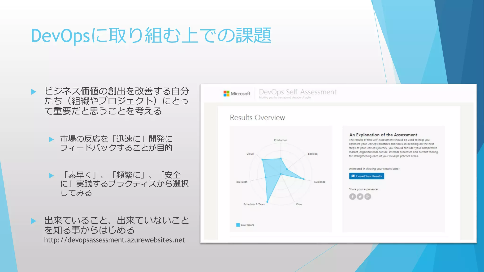 DevOpsに取り組む上での課題
 ビジネス価値の創出を改善する自分
たち（組織やプロジェクト）にとっ
て重要だと思うことを考える
 市場の反応を「迅速に」開発に
フィードバックすることが目的
 「素早く」、「頻繁に」、「安全
に」実践するプラクティスから選択
してみる
 出来ていること、出来ていないこと
を知る事からはじめる
http://devopsassessment.azurewebsites.net
 
