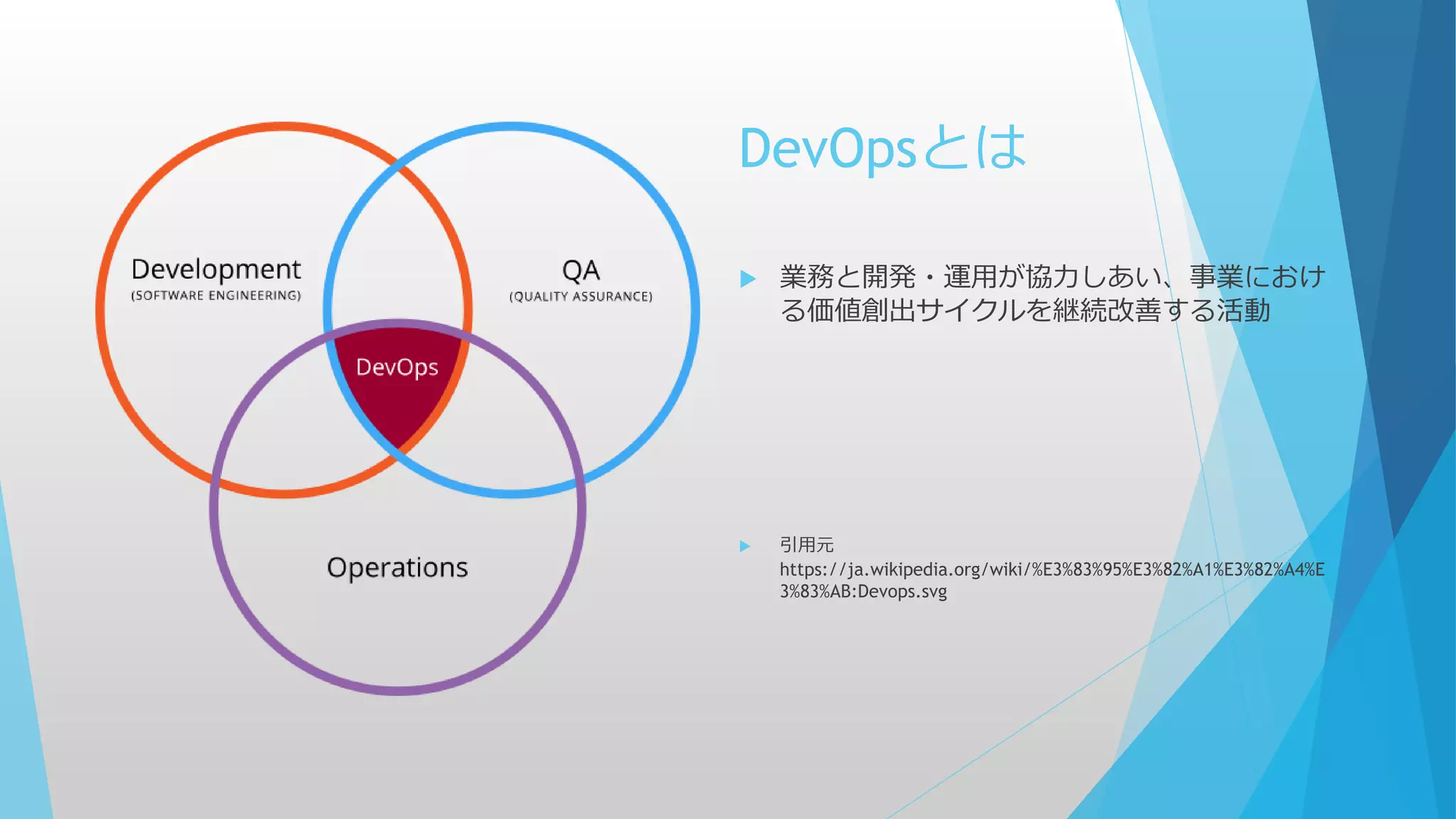 DevOpsとは
 業務と開発・運用が協力しあい、事業におけ
る価値創出サイクルを継続改善する活動
 引用元
https://ja.wikipedia.org/wiki/%E3%83%95%E3%82%A1%E3%82%A4%E
3%83%AB:Devops.svg
 