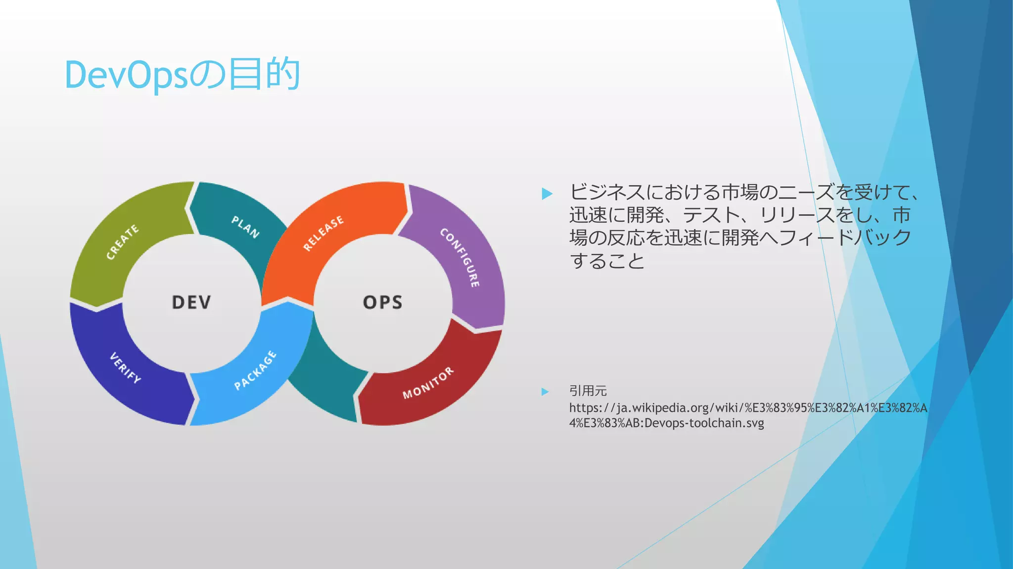 DevOpsの目的
 ビジネスにおける市場のニーズを受けて、
迅速に開発、テスト、リリースをし、市
場の反応を迅速に開発へフィードバック
すること
 引用元
https://ja.wikipedia.org/wiki/%E3%83%95%E3%82%A1%E3%82%A
4%E3%83%AB:Devops-toolchain.svg
 