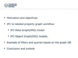  Motivation and objectives
 IFC to labeled property graph workflow:
 IFC Meta Graph(IMG) model
 IFC Object Graph(IOG) ...