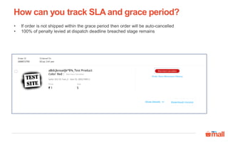 How can you track SLA and grace period?
• If order is not shipped within the grace period then order will be auto-cancelled
• 100% of penalty levied at dispatch deadline breached stage remains
 
