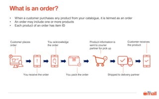 What is an order?
• When a customer purchases any product from your catalogue, it is termed as an order
• An order may include one or more products
• Each product of an order has item ID
Customer places
order
You receive the order
You acknowledge
the order
You pack the order
Product information is
sent to courier
partner for pick up
Shipped to delivery partner
Customer receives
the product
 