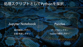 Python
 
Jupyter Notebook
 
/
 
Pandas
 
Jupyter
 