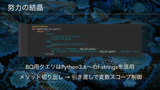 BQ Python3.6 f-strings  
→
 