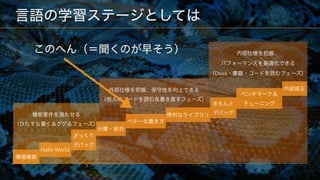  
 
 
Docs
 
 
 
 
Hello World
 
 
 
 