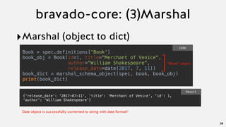Code
bravado-core: (3)Marshal
‣Marshal (object to dict)
28
Book = spec.definitions['Book']
book_obj = Book(id=1, title="Merchant of Venice",
author="William Shakespeare”,
release_date=date(2017, 7, 11))
book_dict = marshal_schema_object(spec, book, book_obj)
print(book_dict)
]“Book” object
{'release_date': '2017-07-11', 'title': 'Merchant of Venice', 'id': 1,
'author': 'William Shakespeare'}
Result
Date object is successfully converted to string with date format!!
 
