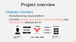 Project overview
‣Kabuku Connect
- Manufacturing cloud platform
- Connect people who want to make something and
the factories selected by AI
31
 