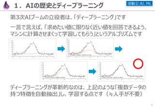 5
１．Elixirは「データ変換」の言語：パイプ
パイプを使い、シェルのように、データを前から後ろに繋いで処理
できます (パイプ後の関数の第1引数に前の結果が渡される)
この例はカンタン過ぎて、パイプの恩恵がイマイチ分かりにくいので、
中盤以降のコード例で、改めて紹介します
# iex
iex> list = [ 123, "abc", 456, true ]
iex> List.last( Enum.sort( list ) )
"abc"
iex> list |> Enum.sort |> List.last
"abc"
 