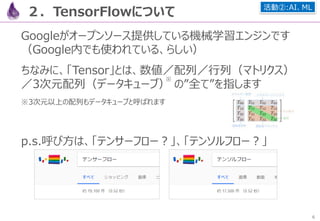 6
１．Elixirは「データ変換」の言語：パターンマッチ
パターンマッチは、Elixirの最もパワフルな一面です
プロジェクト配下のファイルを以下のように編集して、実行します
マップの”k2”キーの値抽出を、引数だけで実装できてしまいます
# mix new misc
# cd misc
lib/misc.ex
mixというビルドツールでプロジェクトが作成できます
defmodule Misc do
def match_sample( %{ k2: value } ), do: value
end
# iex -S mix
iex> Misc.match_sample( %{ k1: "v1", k2: "v2", k3: "v3" } )
"v2"
iex -S mixでプロジェクトのビルドが走り、iexに入ります
 