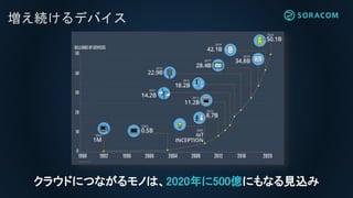AǥХ
饦ɤˤĤʤΤϡ2020500|ˤʤҊz
 