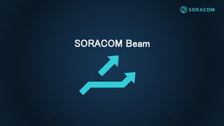 SORACOM Beam
 