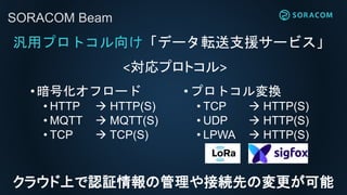 ? Żե`
? HTTP ? HTTP(S)
? MQTT ? MQTT(S)
? TCP ? TCP(S)
?ץȥQ
? TCP ? HTTP(S)
? UDP ? HTTP(S)
? LPWA ? HTTP(S)
SORACOM Beam
åץȥ򤱡ǩ`ܞ֧Ԯ`ӥ
<ץȥ>
饦ϤJ^ιӾAȤΉ
 