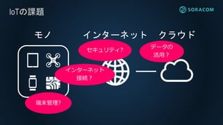 IoTn}
󥿩`ͥå 饦ɥ
ƥ?
󥿩`ͥå
ӾA
ĩ?
ǩ`
ã
 