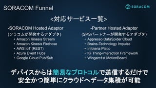 -SORACOM Hosted Adaptor
(饳ब_k륢ץ)
? Amazon Kinesis Stream
? Amazon Kinesis Firehose
? AWS IoT (REST)
? Azure Event Hubs
? Google Cloud Pub/Sub
-Partner Hosted Adaptor
(SPSѩ`ȥʩ`_k륢ץ)
? Appresso DataSpider Cloud
? Brains-Technology Impulse
? Infoteria Platio
? Kii Thing-Interaction Framework
? Wingarc1st MotionBoard
SORACOM Funnel
<ꥵ`ӥһE>
ǥХϺפʥץȥŤ
ȫĺg˥饦ɤإǩ`e
 