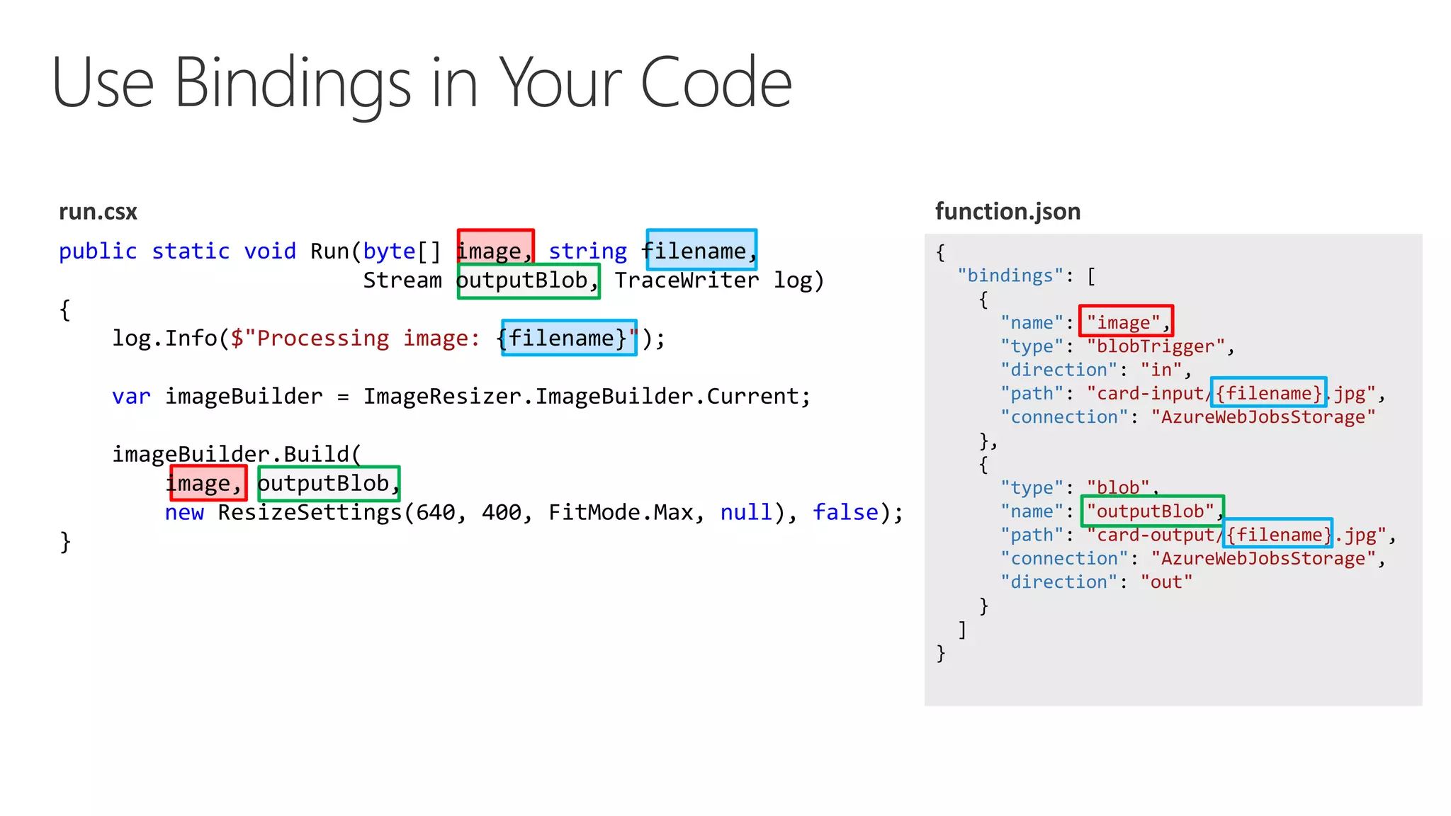 public static void Run(byte[] image, string filename,
Stream outputBlob, TraceWriter log)
{
log.Info($"Processing image: {filename}");
var imageBuilder = ImageResizer.ImageBuilder.Current;
imageBuilder.Build(
image, outputBlob,
new ResizeSettings(640, 400, FitMode.Max, null), false);
}
{
"bindings": [
{
"name": "image",
"type": "blobTrigger",
"direction": "in",
"path": "card-input/{filename}.jpg",
"connection": "AzureWebJobsStorage"
},
{
"type": "blob",
"name": "outputBlob",
"path": "card-output/{filename}.jpg",
"connection": "AzureWebJobsStorage",
"direction": "out"
}
]
}
 