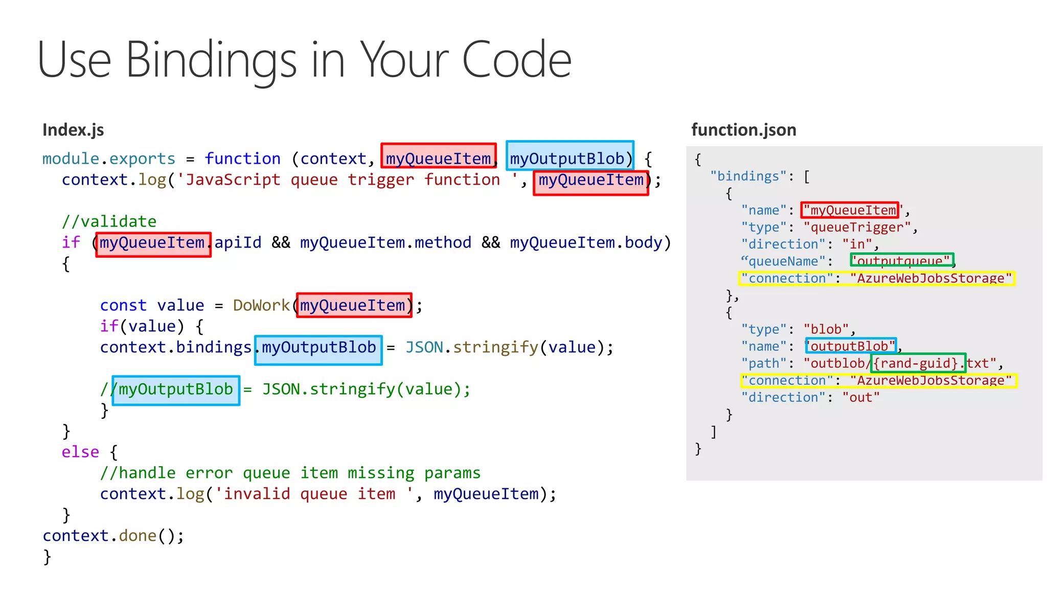 {
"bindings": [
{
"name": "myQueueItem",
"type": "queueTrigger",
"direction": "in",
“queueName": "outputqueue",
"connection": "AzureWebJobsStorage"
},
{
"type": "blob",
"name": "outputBlob",
"path": "outblob/{rand-guid}.txt",
"connection": "AzureWebJobsStorage",
"direction": "out"
}
]
}
module.exports = function (context, myQueueItem, myOutputBlob) {
context.log('JavaScript queue trigger function ', myQueueItem);
//validate
if (myQueueItem.apiId && myQueueItem.method && myQueueItem.body)
{
const value = DoWork(myQueueItem);
if(value) {
context.bindings.myOutputBlob = JSON.stringify(value);
//myOutputBlob = JSON.stringify(value);
}
}
else {
//handle error queue item missing params
context.log('invalid queue item ', myQueueItem);
}
context.done();
}
 