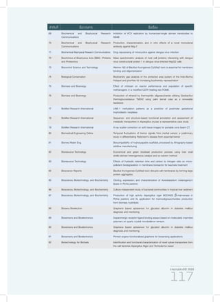 รายงานประจำ�ปี 2559
117
69 Biochemical and Biophysical Research
Communications
Inhibition of HCV replication by humanized-single domain transbodies to
NS4B
70 Biochemical and Biophysical Research
Communications
Production, characterization, and in vitro effects of a novel monoclonal
antibody against Mig-7
71 Biochemical Biophysical Research Communications Drug repurposing of minocycline against dengue virus infection
72 Biochimica et Biophysica Acta (BBA) -Proteins
and Proteomics
Mass spectrometric analysis of host cell proteins interacting with dengue
virus nonstructural protein 1 in dengue virus-infected HepG2 cells
73 Biocontrol Science and Technology Alanine-162 of Bacillus thuringiensis Cyt2Aa2 toxin is essential for membrane
binding and oligomerisation
74 Biological Conservation Biodiversity gap analysis of the protected area system of the Indo-Burma
Hotspot and priorities for increasing biodiversity representation
75 Biomass and Bioenergy Effect of chitosan on reactor performance and population of specific
methanogens in a modified CSTR treating raw POME
76 Biomass and Bioenergy Production of ethanol by thermophilic oligosaccharide utilising Geobacillus
thermoglucosidasius TM242 using palm kernel cake as a renewable
feedstock
77 BioMed Research International LINE-1 methylation patterns as a predictor of postmolar gestational
trophoblastic neoplasia
78 BioMed Research International Sequence- and structure-based functional annotation and assessment of
metabolic transporters in Aspergillus oryzae: a representative case study
79 BioMed Research International X-ray scatter correction on soft tissue images for portable cone beam CT
80 Biomedical Engineering Online Temporal fluctuations of tremor signals from inertial sensor: a preliminary
study in differentiating Parkinson’s disease from essential tremor
81 Biomed Mater Eng. Biocompatibility of hydroxyapatite scaffolds processed by lithography-based
additive manufacturing
82 Bioresource Technology Economical and green biodiesel production process using river snail
shells-derived heterogeneous catalyst and co-solvent method
83 Bioresource Technology Effects of hydraulic retention time and carbon to nitrogen ratio on micro-
pollutant biodegradation in membrane bioreactor for leachate treatment
84 Bioscience Reports Bacillus thuringiensis Cyt2Aa2 toxin disrupts cell membranes by forming large
protein aggregates
85 Bioscience, Biotechnology, and Biochemistry Cloning, expression, and characterization of Aureobasidium melanogenum
lipase in Pichia pastoris
86 Bioscience, Biotechnology, and Biochemistry Culture-independent study of bacterial communities in tropical river sediment
87 Bioscience, Biotechnology, and Biochemistry Production of high activity Aspergillus niger BCC4525 β-mannanase in
Pichia pastoris and its application for mannooligosaccharides production
from biomass hydrolysis
88 Biosens Bioelectron Graphene based aptasensor for glycated albumin in diabetes mellitus
diagnosis and monitoring
89 Biosensors and Bioelectronics Dopaminergic receptor-ligand binding assays based on molecularly imprinted
polymers on quartz crystal microbalance sensors
90 Biosensors and Bioelectronics Graphene based aptasensor for glycated albumin in diabetes mellitus
diagnosis and monitoring
91 Biosensors and Bioelectronics Printed organo-functionalized graphene for biosensing applications
92 Biotechnology for Biofuels Identification and functional characterization of novel xylose transporters from
the cell factories Aspergillus Niger and Trichoderma reesei
ลำ�ดับที่ ชื่อวารสาร ชื่อเรื่อง
 