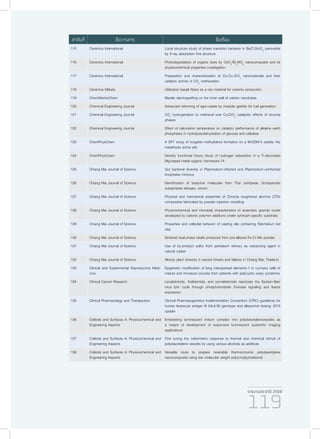รายงานประจำ�ปี 2559
119
115 Ceramics International Local structure study of phase transition behavior in Ba(Ti,Sn)O3
perovskite
by X-ray absorption fine structure
116 Ceramics International Photodegradation of organic dyes by CeO2
/Bi2
WO6
nanocomposite and its
physicochemical properties investigation
117 Ceramics International Preparation and characterization of Co-Cu-ZrO2
nanomaterials and their
catalytic activity in CO2
methanation
118 Ceramics-Silikaty Utilization basalt fibers as a raw material for ceramic production
119 ChemElectroChem Bipolar electrografting on the inner wall of carbon nanotubes
120 Chemical Engineering Journal Advanced reforming of agro-waste by modular gasifier for fuel generation
121 Chemical Engineering Journal CO2
hydrogenation to methanol over Cu/ZrO2
catalysts: effects of zirconia
phases
122 Chemical Engineering Journal Effect of calcination temperature on catalytic performance of alkaline earth
phosphates in hydrolysis/dehydration of glucose and cellulose
123 ChemPhysChem A DFT study of tungsten-methylidene formation on a W/ZSM-5 zeolite: the
metathesis active site
124 ChemPhysChem Density functional theory study of hydrogen adsorption in a Ti-decorated
Mg-based metal–organic framework-74
125 Chiang Mai Journal of Science Gut bacterial diversity in Plasmodium-infected and Plasmodium-uninfected
Anopheles minimus
126 Chiang Mai Journal of Science Identification of bioactive molecules from Thai centipede, Scolopendra
subspinipes dehaani, venom
127 Chiang Mai Journal of Science Physical and mechanical properties of Zirconia toughened alumina (ZTA)
composites fabricated by powder injection moulding
128 Chiang Mai Journal of Science Physicochemical and microbial characteristics of anaerobic granule nuclei
developed by cationic polymer additions under syntroph-specific substrate
129 Chiang Mai Journal of Science Properties and colloidal behavior of casting slip containing Ratchaburi red
clay
130 Chiang Mai Journal of Science Sintered dual-phase steels produced from pre-alloyed Fe-Cr-Mo powder
131 Chiang Mai Journal of Science Use of by-product sulfur from petroleum refinery as vulcanizing agent in
natural rubber
132 Chiang Mai Journal of Science Woody plant diversity in sacred forests and fallows in Chiang Mai, Thailand
133 Clinical and Experimental Reproductive Medi-
cine
Epigenetic modification of long interspersed elements-1 in cumulus cells of
mature and immature oocytes from patients with polycystic ovary syndrome
134 Clinical Cancer Research Lenalidomide, thalidomide, and pomalidomide reactivate the Epstein-Barr
virus lytic cycle through phosphoinositide 3-kinase signaling and Ikaros
expression
135 Clinical Pharmacology and Therapeutics Clinical Pharmacogenetics Implementation Consortium (CPIC) guidelines for
human leukocyte antigen B (HLA-B) genotype and allopurinol dosing: 2015
update
136 Colloids and Surfaces A: Physicochemical and
Engineering Aspects
Embedding luminescent iridium complex into polydiacetylenevesicles as
a means of development of responsive luminescent systemfor imaging
applications
137 Colloids and Surfaces A: Physicochemical and
Engineering Aspects
Fine tuning the colorimetric response to thermal and chemical stimuli of
polydiacetylene vesicles by using various alcohols as additives
138 Colloids and Surfaces A: Physicochemical and
Engineering Aspects
Versatile route to prepare reversible thermochromic polydiacetylene
nanocomposite using low molecular weight poly(vinylpyrrolidone)
ลำ�ดับที่ ชื่อวารสาร ชื่อเรื่อง
 