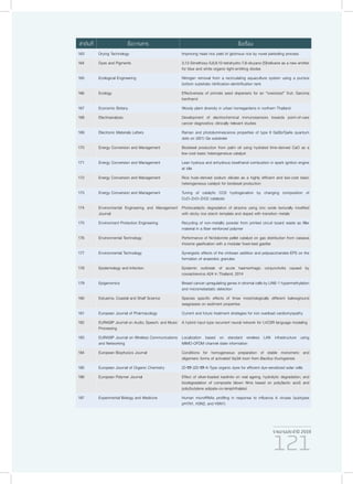 รายงานประจำ�ปี 2559
121
163 Drying Technology Improving head rice yield of glutinous rice by novel parboiling process
164 Dyes and Pigments 3,12-Dimethoxy-5,6,9,10-tetrahydro-7,8-dicyano-[5]helicene as a new emitter
for blue and white organic light-emitting diodes
165 Ecological Engineering Nitrogen removal from a recirculating aquaculture system using a pumice
bottom substrate nitrification-denitrification tank
166 Ecology Effectiveness of primate seed dispersers for an “oversized” fruit, Garcinia
benthamii
167 Economic Botany Woody plant diversity in urban homegardens in northern Thailand
168 Electroanalysis Development of electrochemical immunosensors towards point-of-care
cancer diagnostics: clinically relevant studies
169 Electronic Materials Letters Raman and photoluminescence properties of type II GaSb/GaAs quantum
dots on (001) Ge substrate
170 Energy Conversion and Management Biodiesel production from palm oil using hydrated lime-derived CaO as a
low-cost basic heterogeneous catalyst
171 Energy Conversion and Management Lean hydrous and anhydrous bioethanol combustion in spark ignition engine
at idle
172 Energy Conversion and Management Rice husk-derived sodium silicate as a highly efficient and low-cost basic
heterogeneous catalyst for biodiesel production
173 Energy Conversion and Management Tuning of catalytic CO2 hydrogenation by changing composition of
CuO–ZnO–ZrO2 catalysts
174 Environmental Engineering and Management
Journal
Photocatalytic degradation of atrazine using zinc oxide texturally modified
with sticky rice starch template and doped with transition metals
175 Environment Protection Engineering Recycling of non-metallic powder from printed circuit board waste as filler
material in a fiber reinforced polymer
176 Environmental Technology Performance of Ni/dolomite pellet catalyst on gas distribution from cassava
rhizome gasification with a modular fixed-bed gasifier
177 Environmental Technology Synergistic effects of the chitosan addition and polysaccharides-EPS on the
formation of anaerobic granules
178 Epidemiology and Infection Epidemic outbreak of acute haemorrhagic conjunctivitis caused by
coxsackievirus A24 in Thailand, 2014
179 Epigenomics Breast cancer upregulating genes in stromal cells by LINE-1 hypermethylation
and micrometastatic detection
180 Estuarine, Coastal and Shelf Science Species specific effects of three morphologically different belowground
seagrasses on sediment properties
181 European Journal of Pharmacology Current and future treatment strategies for iron overload cardiomyopathy
182 EURASIP Journal on Audio, Speech, and Music
Processing
A hybrid input-type recurrent neural network for LVCSR language modeling
183 EURASIP Journal on Wireless Communications
and Networking
Localization based on standard wireless LAN infrastructure using
MIMO-OFDM channel state information
184 European Biophysics Journal Conditions for homogeneous preparation of stable monomeric and
oligomeric forms of activated Vip3A toxin from Bacillus thuringiensis
185 European Journal of Organic Chemistry (D-π-)2D-π-A-Type organic dyes for efficient dye-sensitized solar cells
186 European Polymer Journal Effect of silver-loaded kaolinite on real ageing, hydrolytic degradation, and
biodegradation of composite blown films based on poly(lactic acid) and
poly(butylene adipate-co-terephthalate)
187 Experimental Biology and Medicine Human microRNAs profiling in response to influenza A viruses (subtypes
pH1N1, H3N2, and H5N1)
ลำ�ดับที่ ชื่อวารสาร ชื่อเรื่อง
 